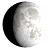 Waxing Gibbous, Moon at 10 days in cycle