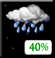 Lluvia posible