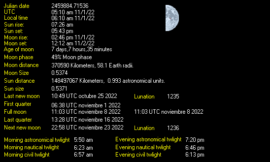 Moon Details from Weather-Display