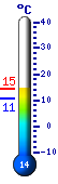 Actualmente: 10.9, Mx: 13.0, Mn: 10.8