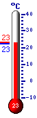 Actualmente: 22.9, Mx: 22.9, Mn: 22.6